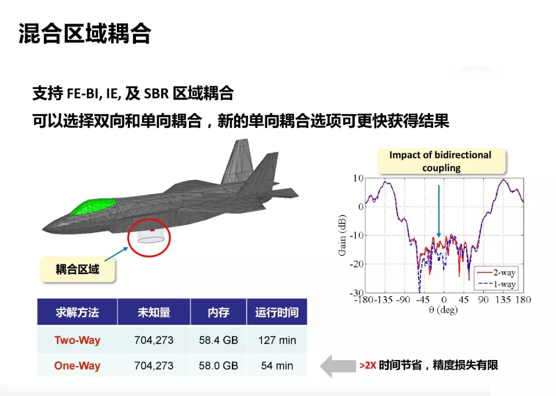 win10家庭版安装ansys